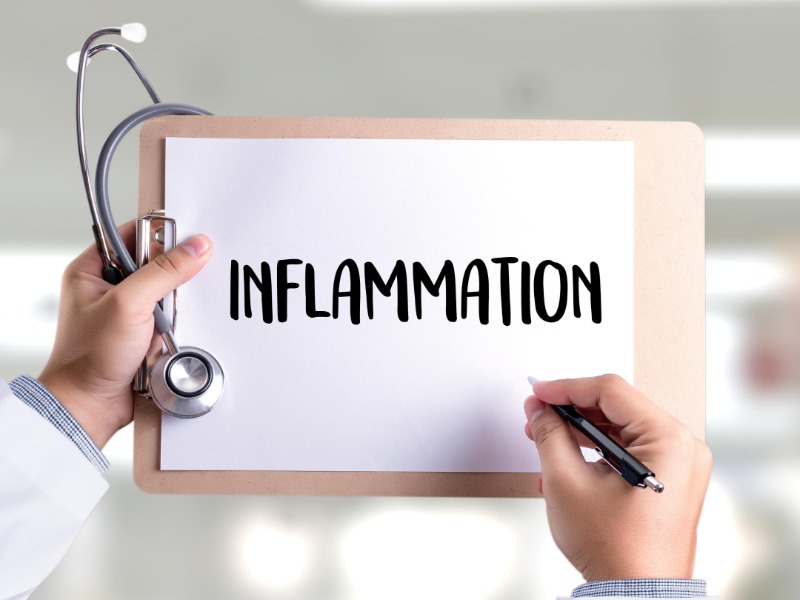 Understanding Inflammation Definition, Symptoms, Causes